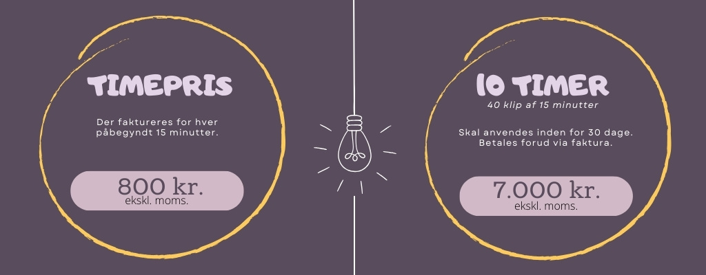 Priser Virtuellina VA